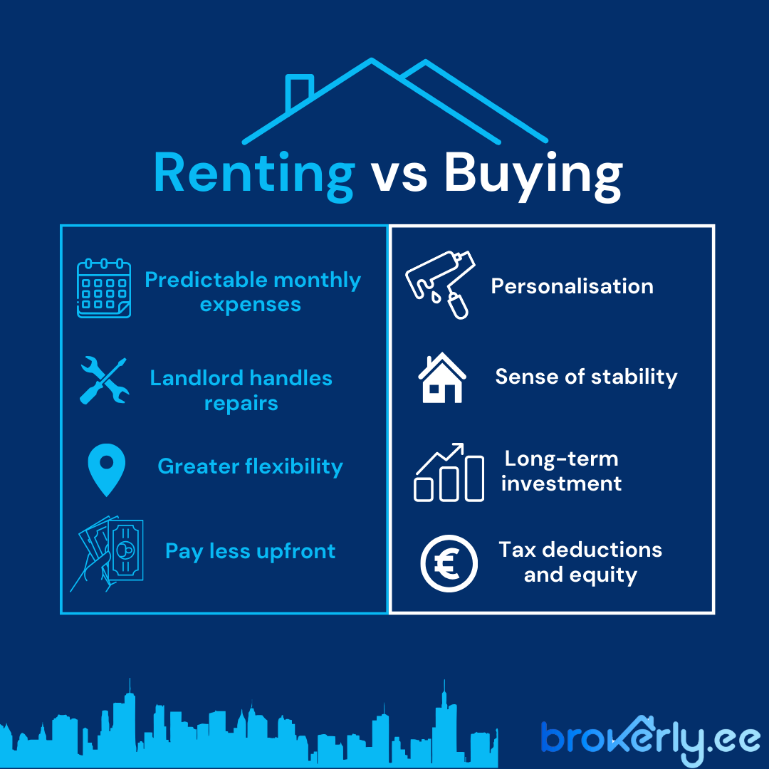 Read more about the article A must read: Renting vs Buying 3 easy factors Estonian edition