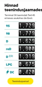 LPG prices in Tallinn November 2023