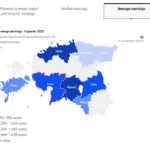 real estate brokers average earnings in Estonia