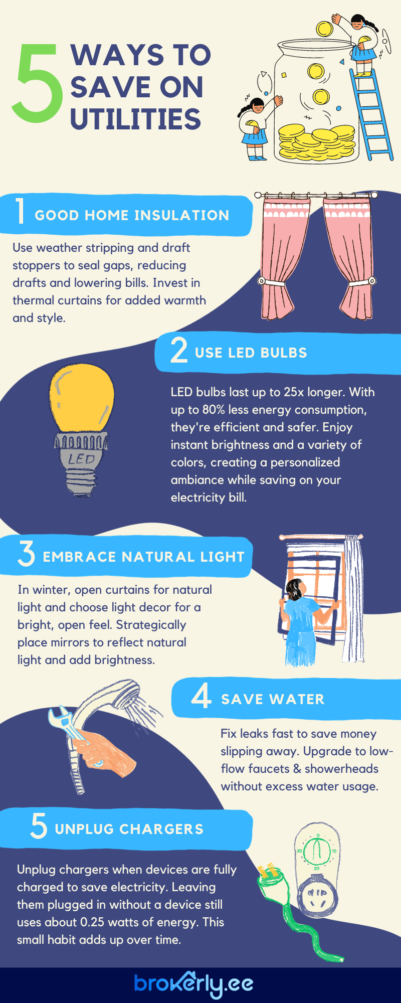 You are currently viewing 5 practical must-know tips to lower utility bills in Estonia