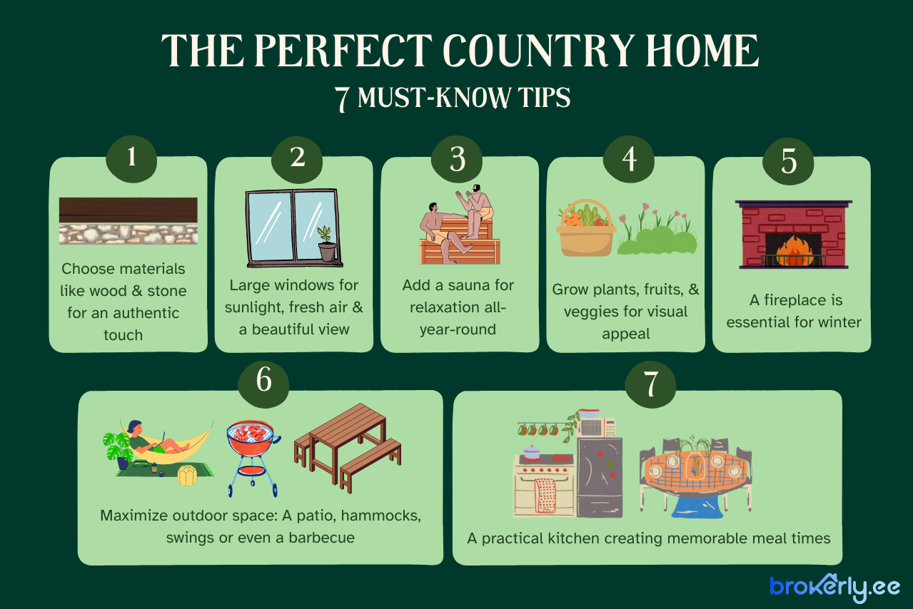 Read more about the article City escapes: Top tips to create the ideal country home