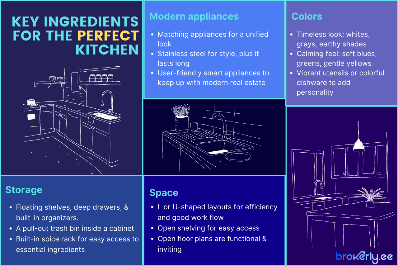 Read more about the article Unlock the Perfect Kitchen: Helpful tips for best results.