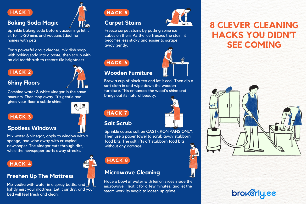 You are currently viewing 9 clever & simple cleaning hacks you didn’t see coming