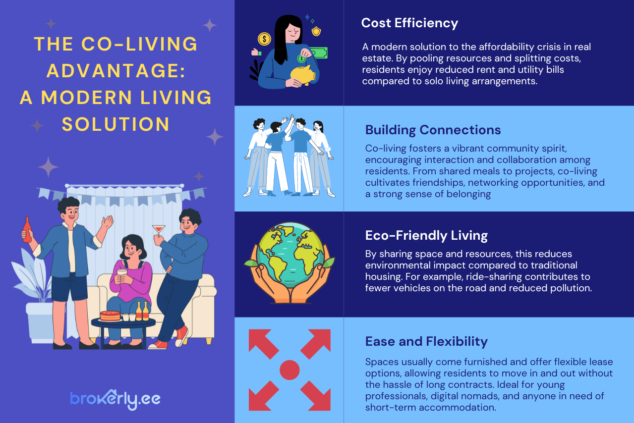 Read more about the article Exploring co-living: affordable, social, & sustainable real estate