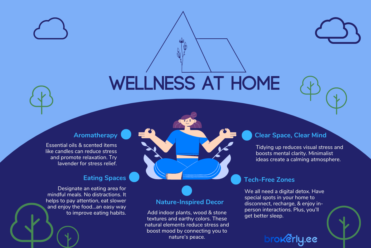 You are currently viewing Wellness at home: Essential mindful living practices