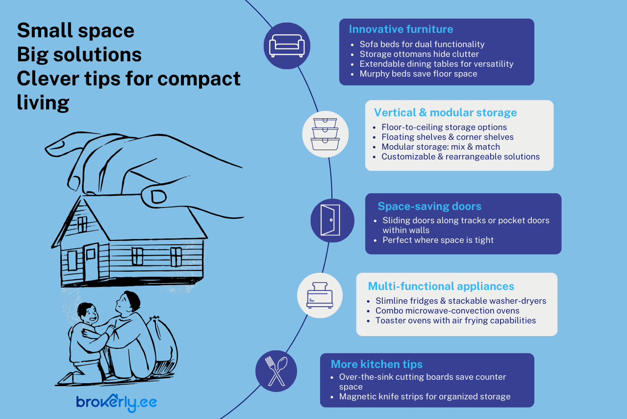 Read more about the article Clever tips for compact living in small properties